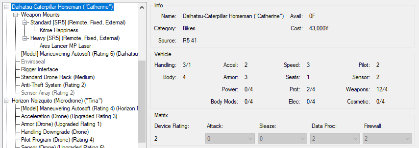 Catherine stats.png
